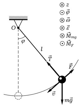 F:\Мои публикации\STATE-206\Pic-01.jpg