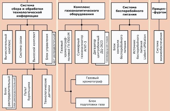 C:\Users\Администратор\Desktop\SGTI_Sirius_1.jpg