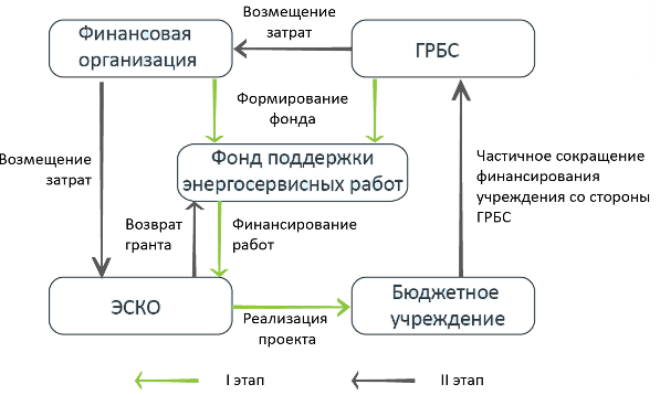 C:\Users\Александр\Desktop\1234567.png