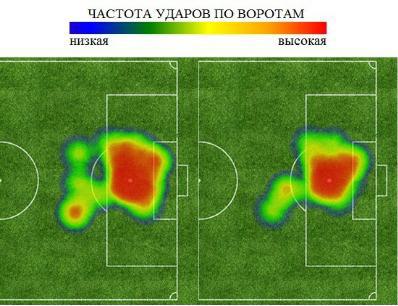 Wayne Rooney summary