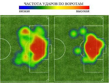 Cristiano Ronaldo summary
