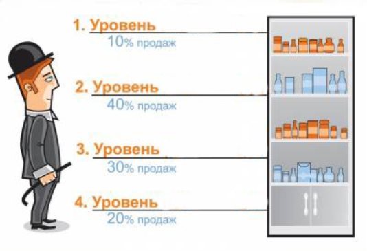 C:\Users\Alena\Desktop\СГ\ывапр.jpg