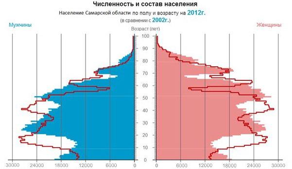 http://cs633525.vk.me/v633525100/10922/rZBPUfK4Ezc.jpg