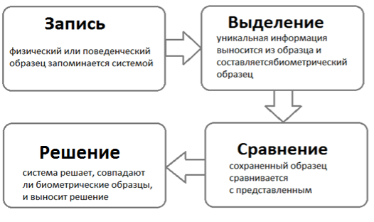 C:\Users\1\Desktop\123.png