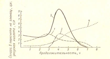 C:\Users\User\Pictures\2015-07-11\Сканировать10005.JPG