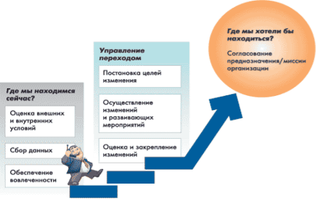 Описание: 08_1