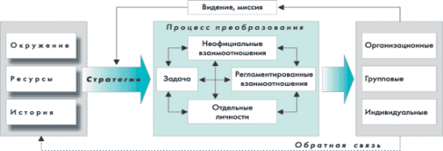Описание: 08_3