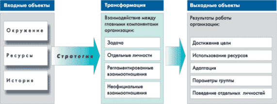 Описание: 08_4