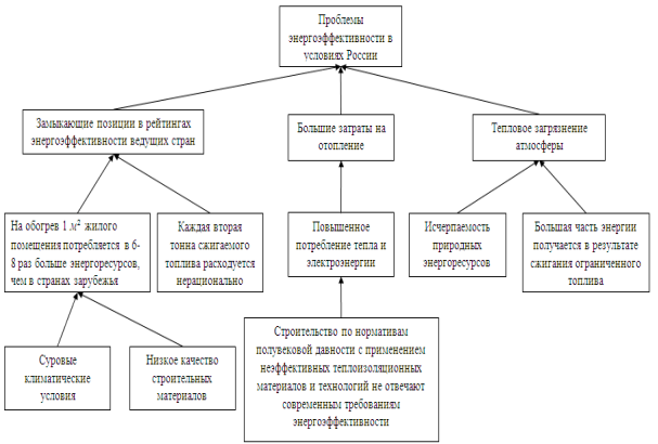 Безымянный.bmp