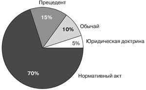 http://www.grandars.ru/images/1/review/id/4734/892ab737fc.jpg