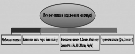 агрегатор2.jpg