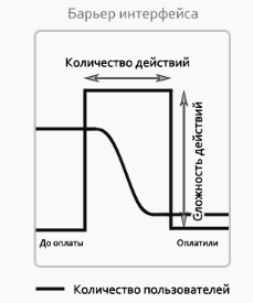 Описание: http://habrastorage.org/storage1/64e79ab2/797b3faf/d48b0968/d421e60d.png