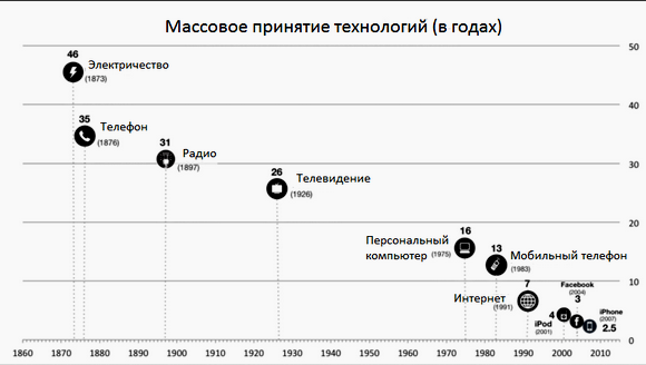 http://bankir.ru/website/static/files/81/80181-larion_pic600.png