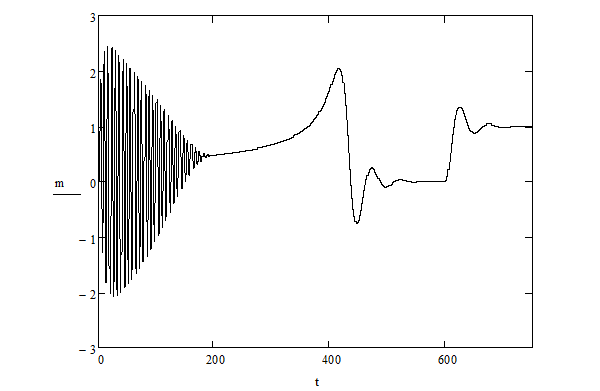 Врезка64