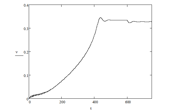 Врезка63