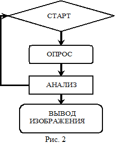 Врезка3