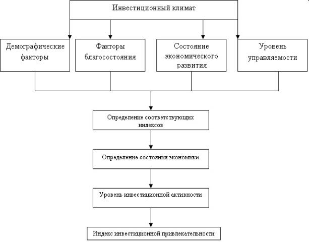 http://www.ieay.ru/assets/images/nauka/29.jpg