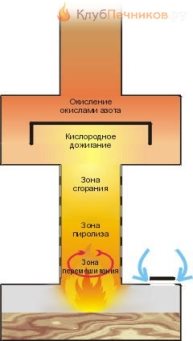 C:\Users\user\Desktop\Учёба\Наука\статья\5468468648.jpg