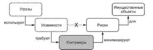 C:\Users\Andrey\Desktop\1.PNG
