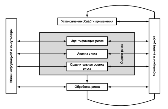 C:\Users\Andrey\Desktop\3.PNG