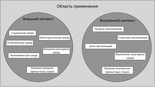 C:\Users\Andrey\Desktop\Снимок.PNG