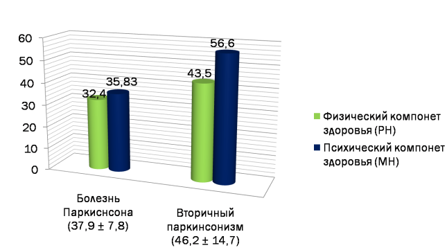 C:\Users\Геннадий\Desktop\Рисунок2.png