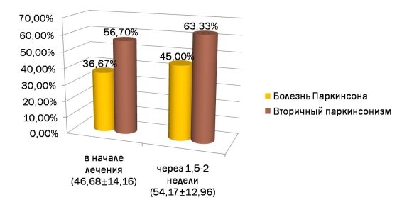C:\Users\Геннадий\Desktop\Рисунок1.jpg
