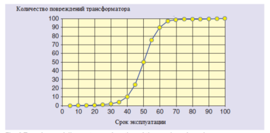 C:\Users\Анастасия\Desktop\1111111.png