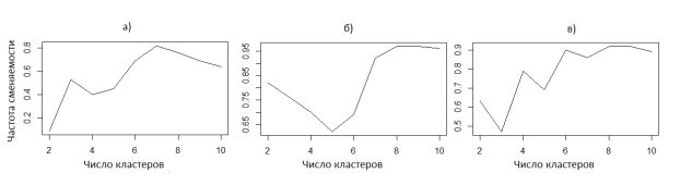 C:\Users\Hippy\Desktop\частоты.jpg