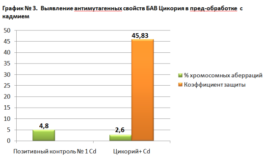 опрорпро.png