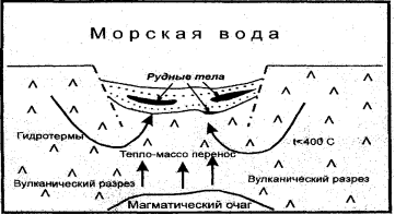 Описание: F:\Айслан\Флэха\Айслан флешка\корневая папка\media\image16.png