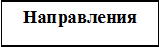 Врезка8