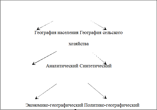 Врезка7