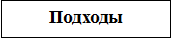 Врезка10