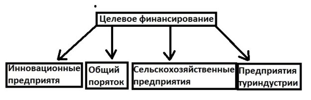 D:\Документы\ННГУ\H.W\ответ обл. прокуратуры.jpg