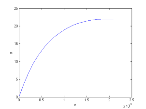 diagr.png