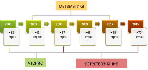 C:\Users\Altynbek\Pictures\Screenshots\Screenshot (65).png
