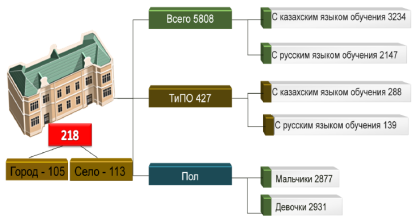 C:\Users\Altynbek\Pictures\Screenshots\Screenshot (51).png