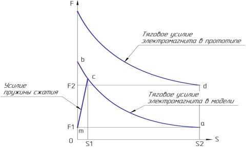 C:\Users\user\Desktop\Фрагмент 4.jpg