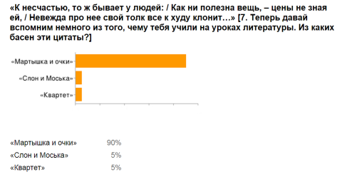 C:\Users\Макс\Desktop\3.png