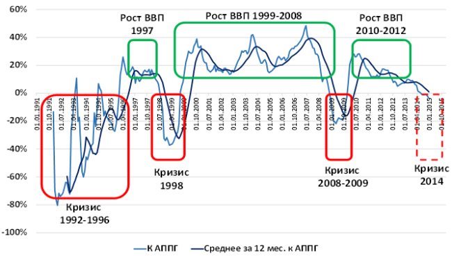 http://expert.ru/data/public/484530/484542/untitled-6.jpg