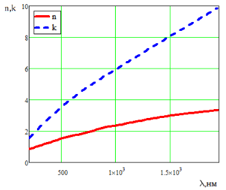 F:\СТАТЬЯ\3.png