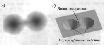Macintosh HD:Users:22112:Desktop:Снимок экрана 2016-04-25 в 13.53.56.png