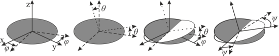 J:\Статья с Корниенко\EulerAngles.png