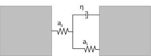 scheme_PT