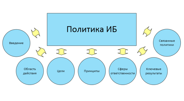 C:\Users\Andrey\Desktop\13.PNG