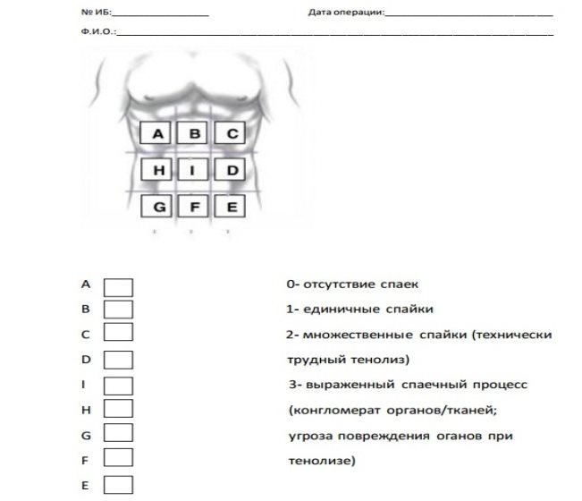 карта