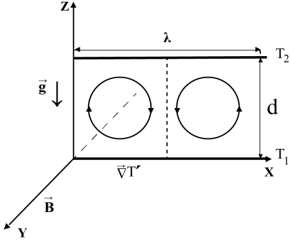 D:\Генерация в 2D\konv.png