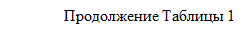 Врезка1