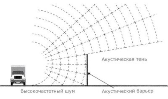 http://nado-zabor.ru/wp-content/uploads/2013/05/106.jpg